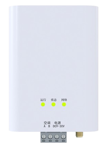 能源管控类